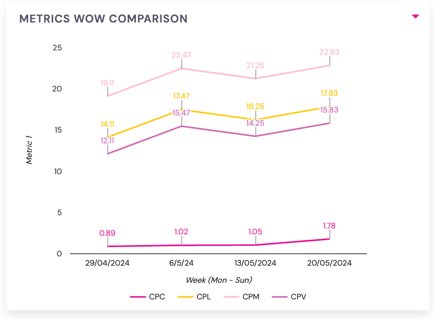 Chart 3.png