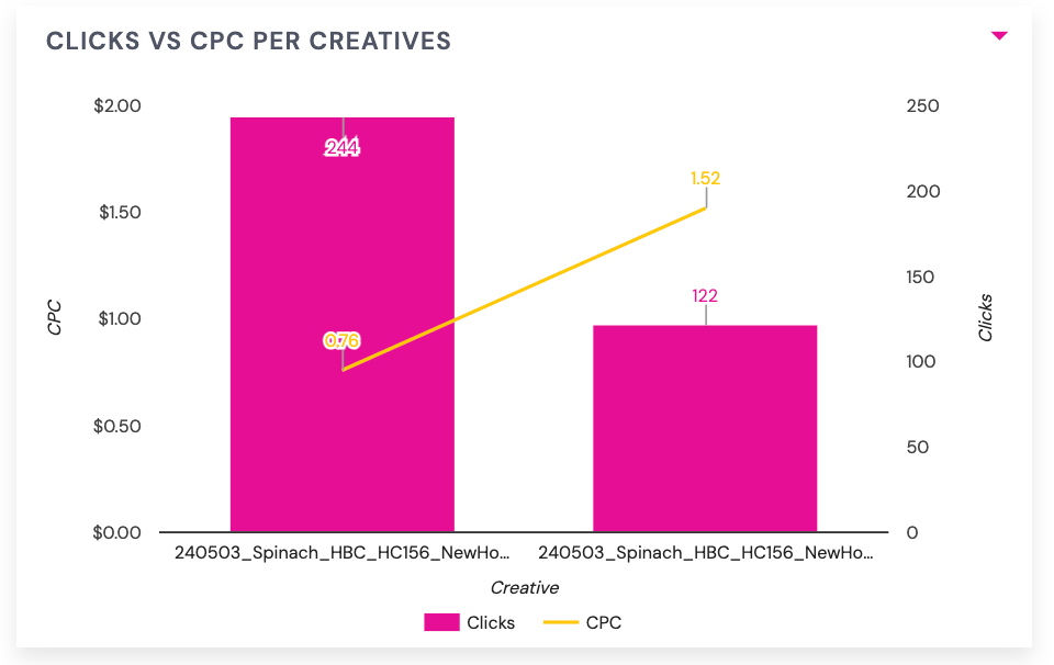 Chart 5.png