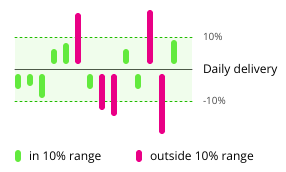 Pacing.png
